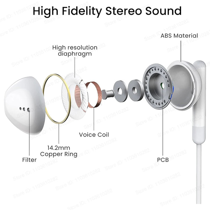 For Apple iPhone Original Headphones