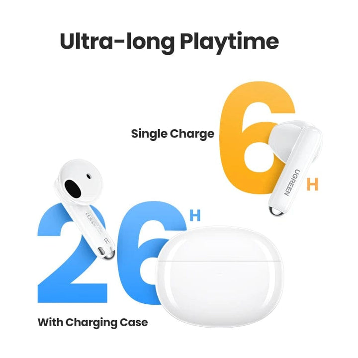 UGREEN HiTune H5 TWS Wireless Earphones - Best Bluetooth Earbuds for Premium Sound Quality SimpleCute Things